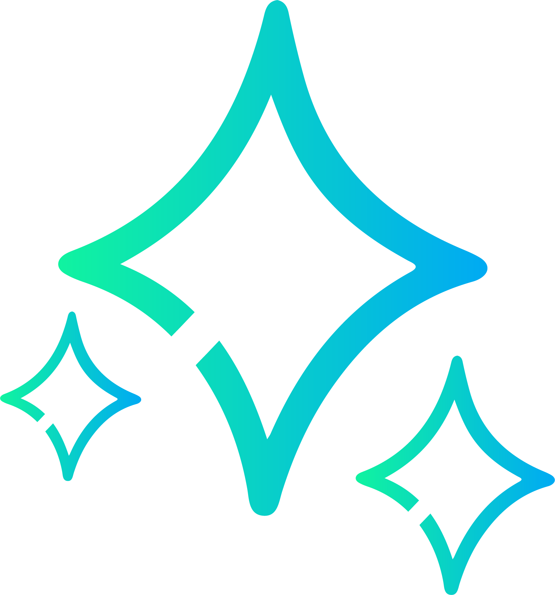 Ignite Your Spark Digital logo